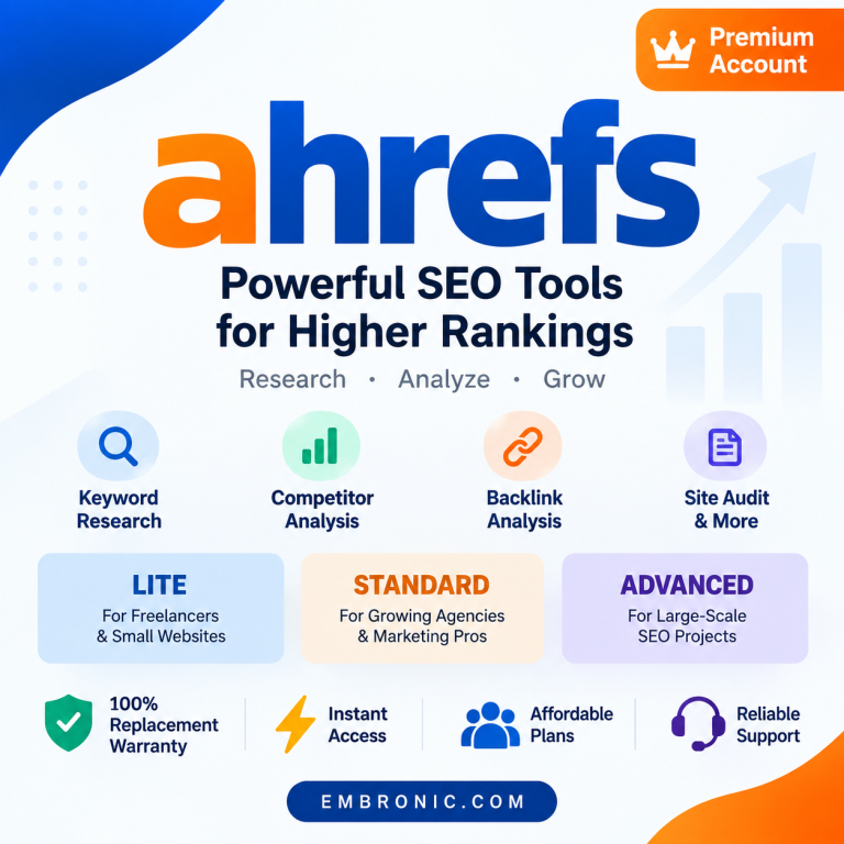 Ahrefs promotional graphic showcasing comprehensive research, analysis, and SEO tools designed to boost search rankings, featuring Lite, Standard, and Advanced plans with essential features and a premium account upgrade option.